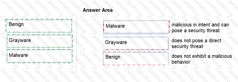 Answer # 41